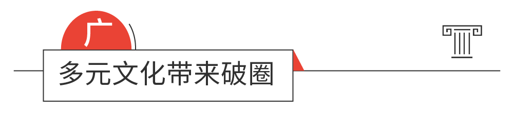 利用 YouTube广告生态推广品牌将是突破圈层、扩大影响力的绝佳尝试。 利用 YouTube广告生态推广品牌将是突破圈层、扩大影响力的绝佳尝试。