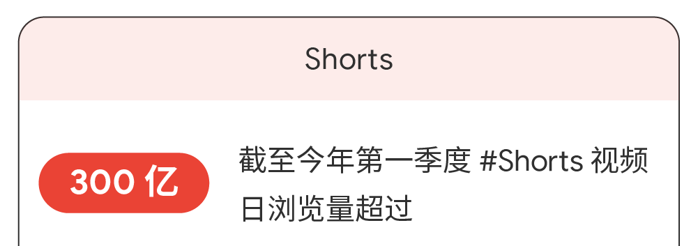 利用 YouTube广告生态推广品牌将是突破圈层、扩大影响力的绝佳尝试。 利用 YouTube广告生态推广品牌将是突破圈层、扩大影响力的绝佳尝试。