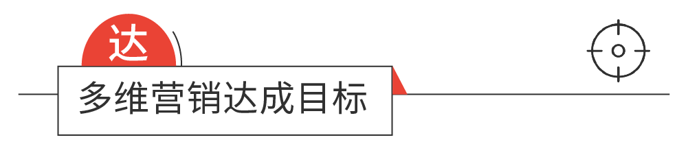 利用 YouTube广告生态推广品牌将是突破圈层、扩大影响力的绝佳尝试。 利用 YouTube广告生态推广品牌将是突破圈层、扩大影响力的绝佳尝试。