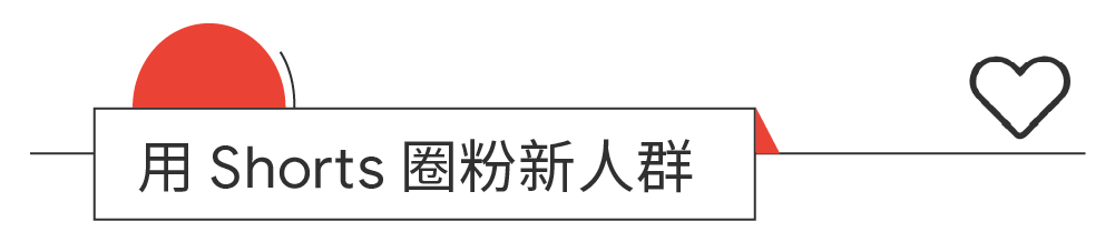 利用 YouTube广告生态推广品牌将是突破圈层、扩大影响力的绝佳尝试。 利用 YouTube广告生态推广品牌将是突破圈层、扩大影响力的绝佳尝试。