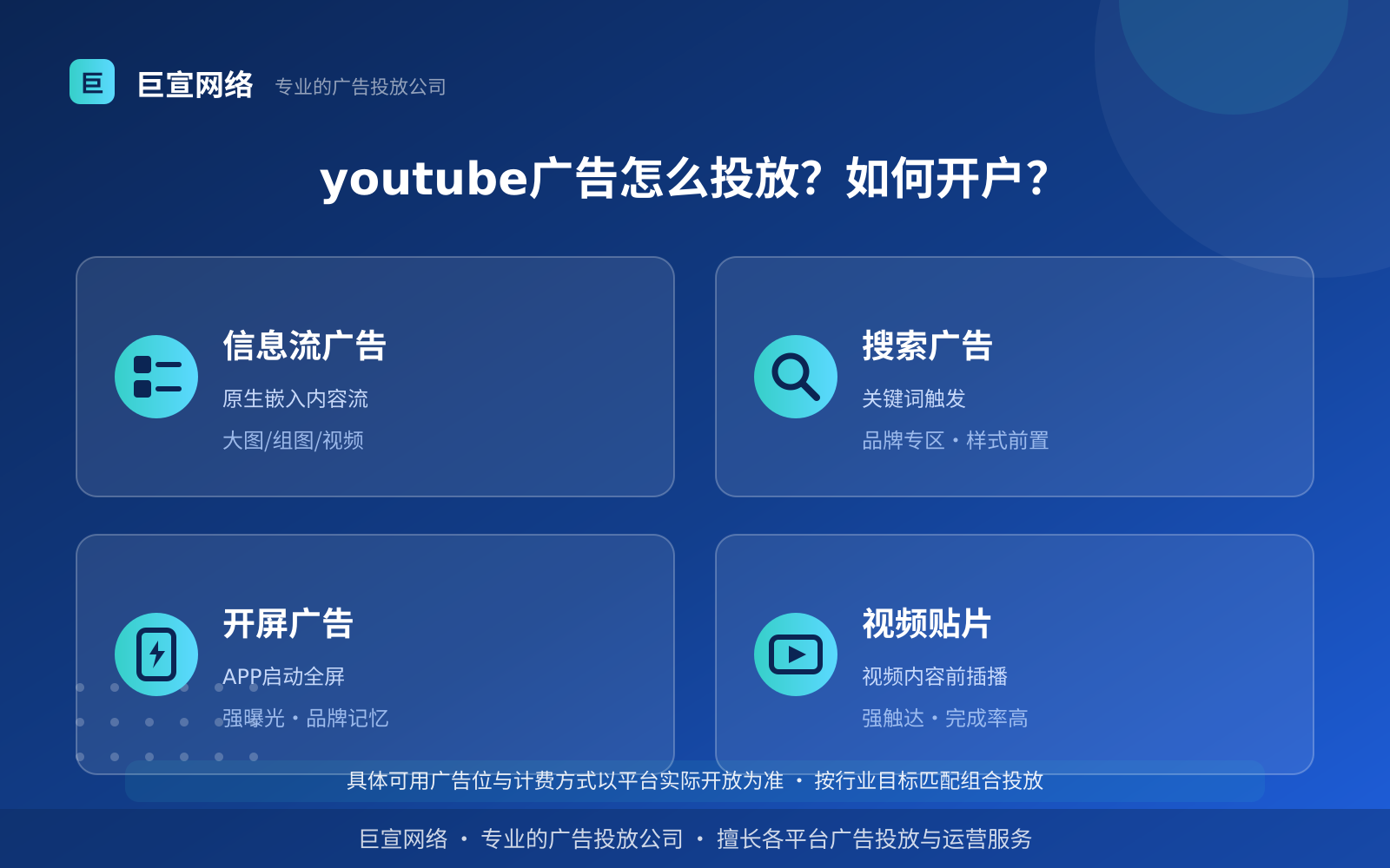 youtube广告怎么投放?如何开户? youtube广告投放:youtube广告怎么投放?如何开户?(费用与预算参考)