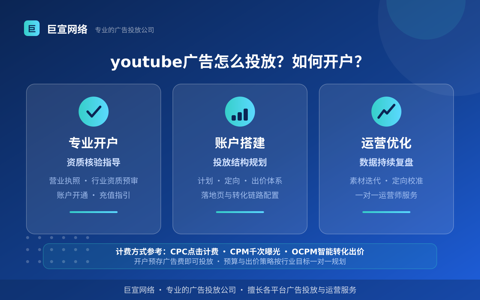 youtube广告怎么投放?如何开户? youtube广告投放:youtube广告怎么投放?如何开户?(投放方式对比分析)