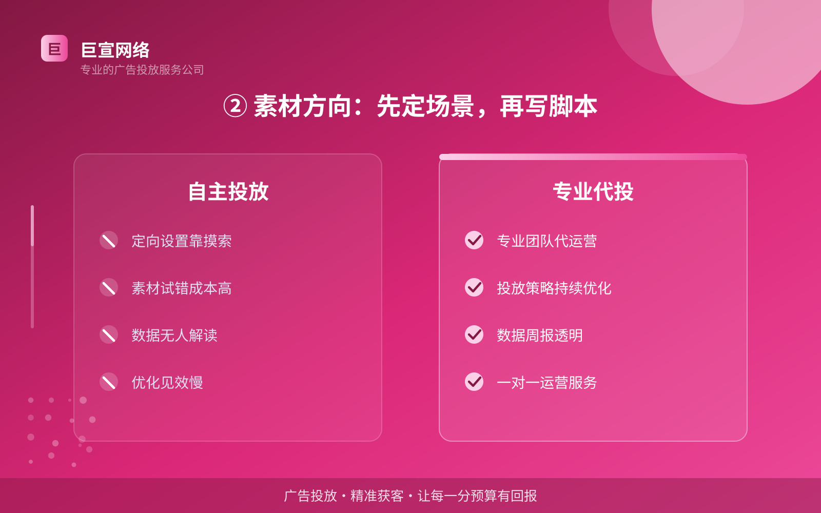② 素材方向:先定场景,再写脚本(效果数据维度) youtube广告投放:投放youtube广告效果怎么样?广告样式介绍!(配图5)