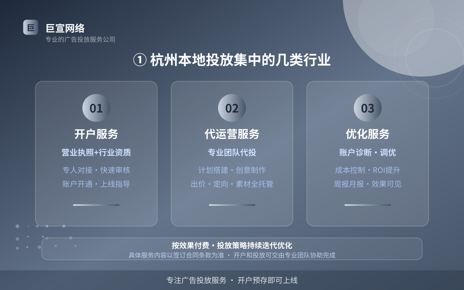 杭州youtube广告投放开户服务
