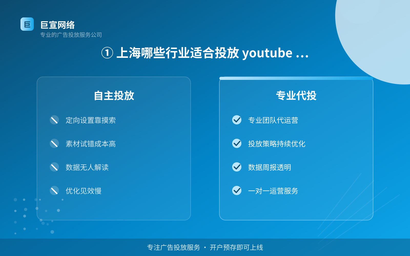 上海youtube推广效果怎么样