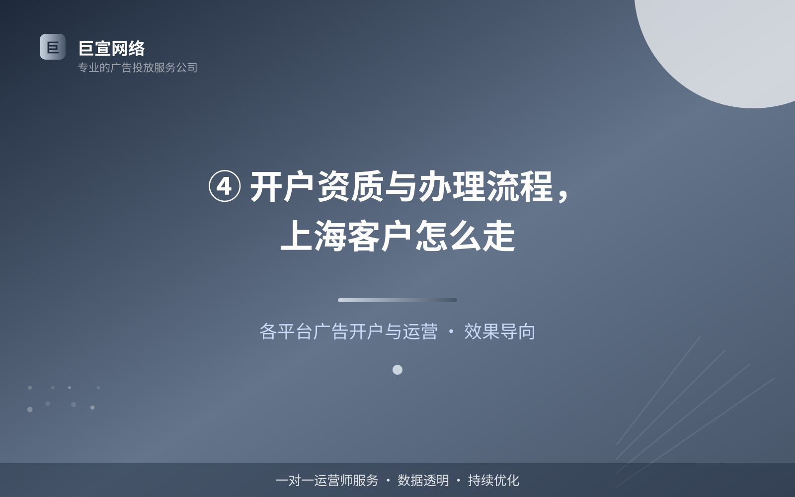 ④ 开户资质与办理流程,上海客户怎么走(投放方式对比) ④ 开户资质与办理流程,上海客户怎么走(投放方式对比)