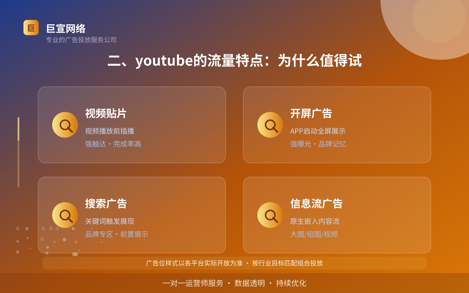 二、youtube的流量特点:为什么值得试(费用与预算参考) 二、youtube的流量特点:为什么值得试(费用与预算参考)