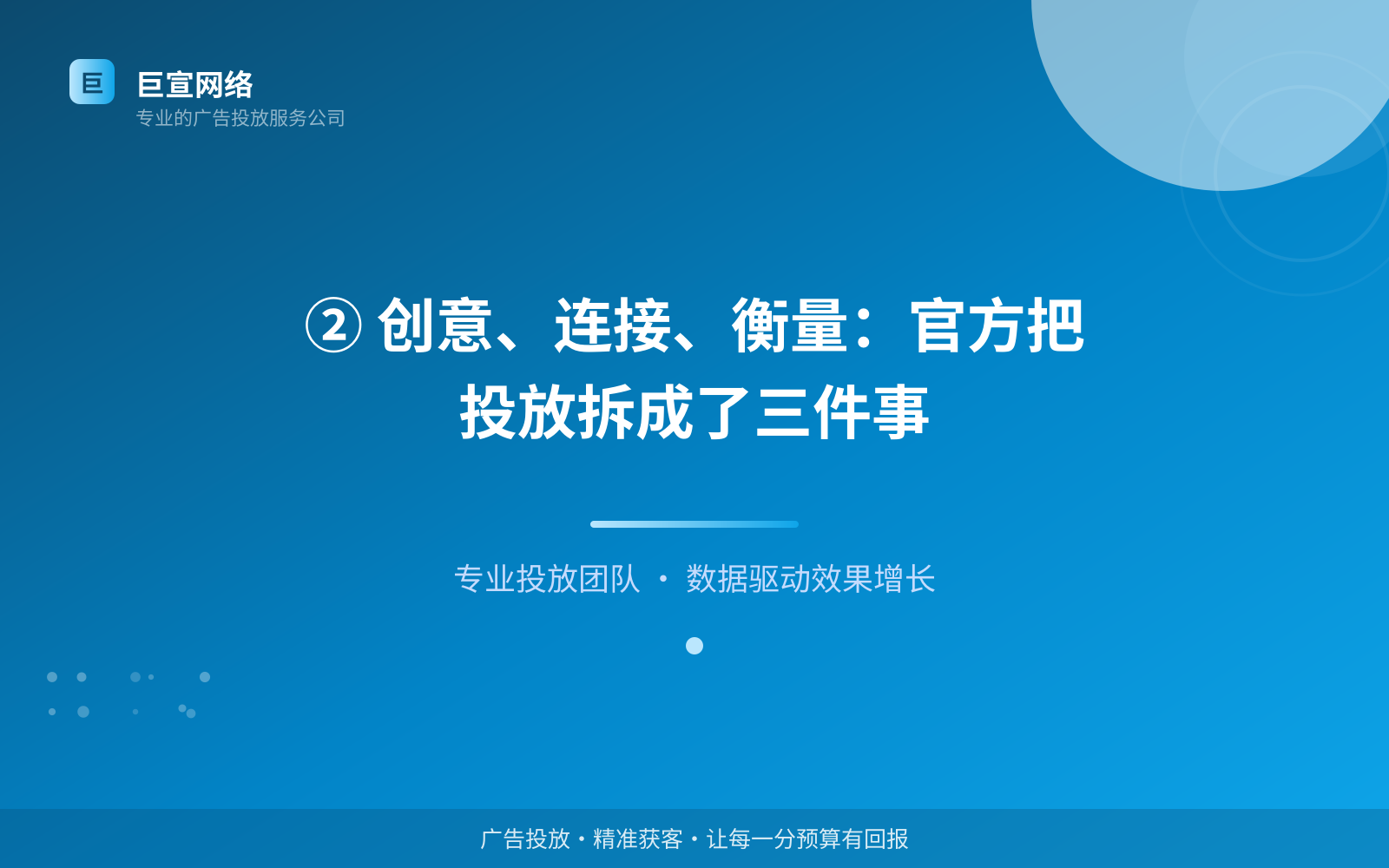 ② 创意、连接、衡量:官方把投放拆成了三件事(服务内容介绍) ② 创意、连接、衡量:官方把投放拆成了三件事(服务内容介绍)