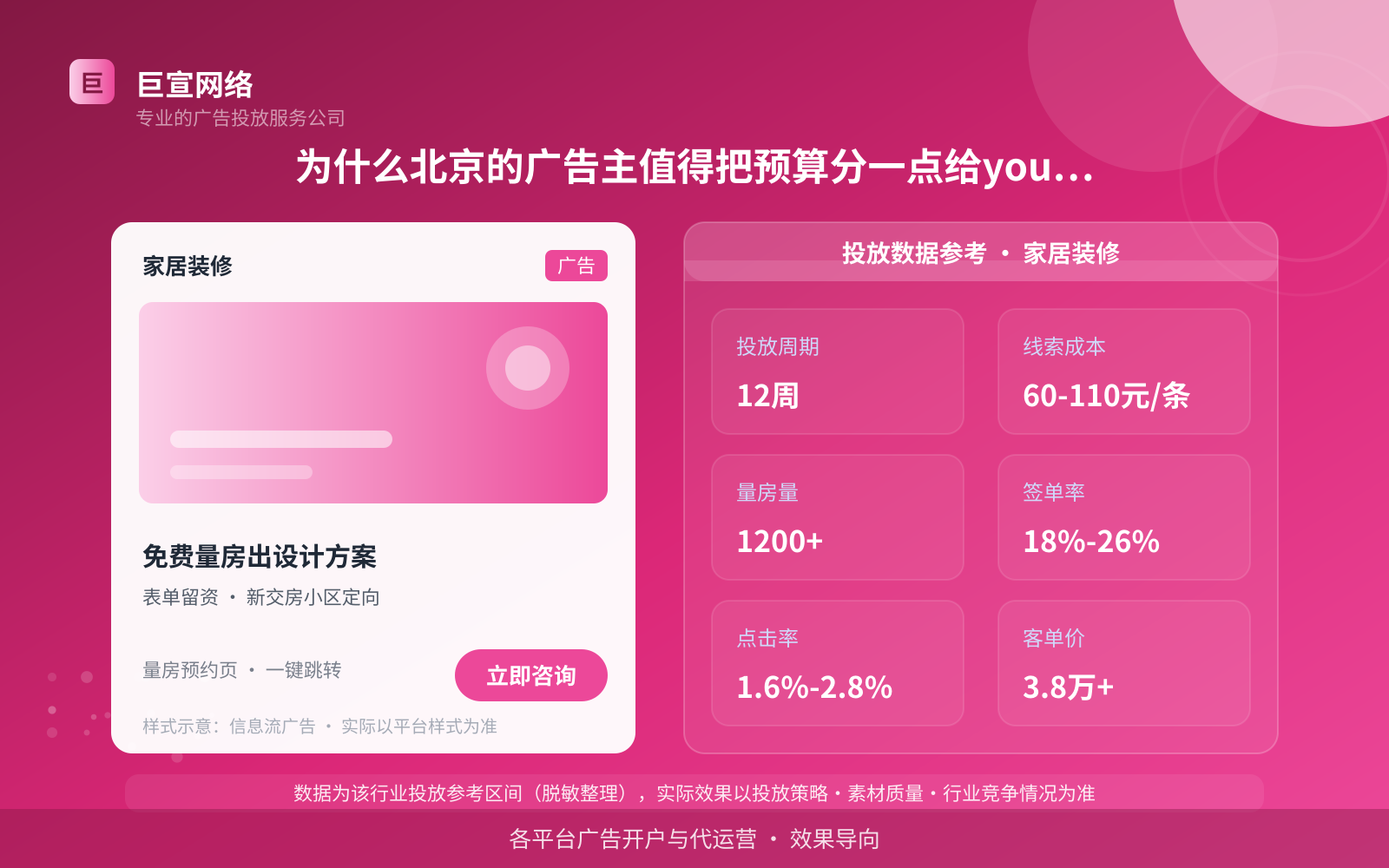 北京youtube广告开户流程