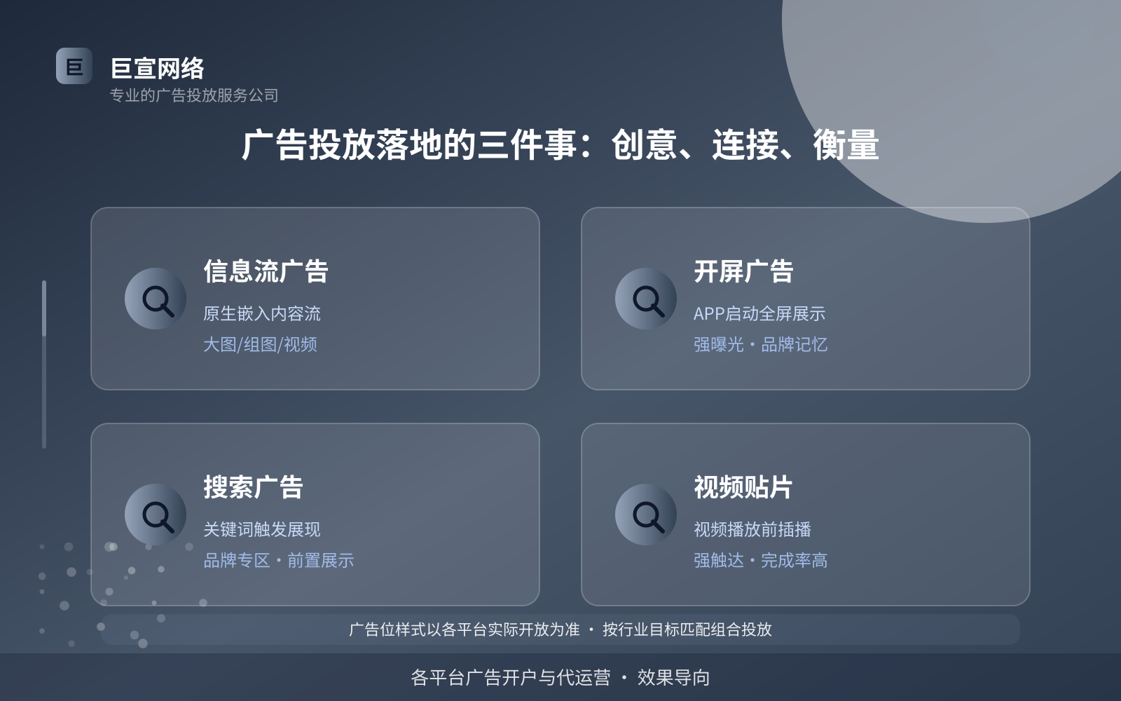 广告投放落地的三件事:创意、连接、衡量(服务内容介绍) 广告投放落地的三件事:创意、连接、衡量(服务内容介绍)