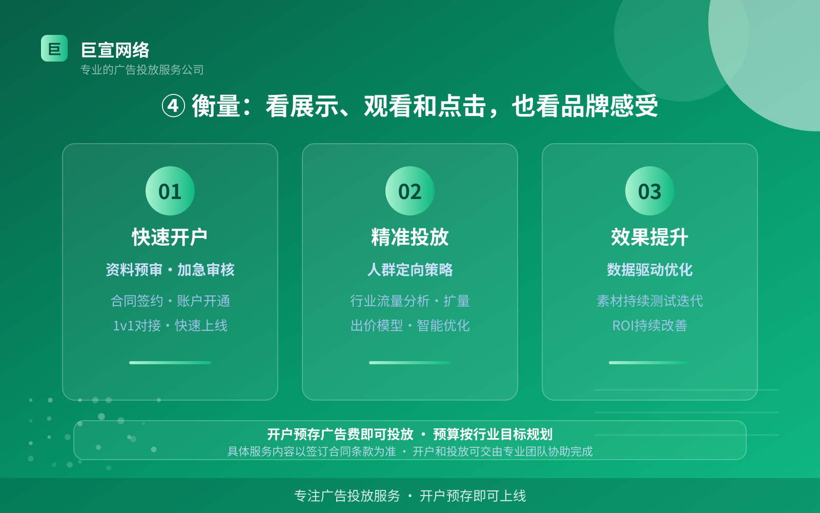 ④ 衡量:看展示、观看和点击,也看品牌感受(开户流程图解) ④ 衡量:看展示、观看和点击,也看品牌感受(开户流程图解)