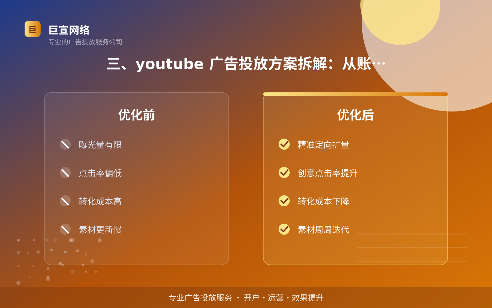 三、youtube 广告投放方案拆解:从账户到上线(服务内容介绍) 如何开通youtube广告投放账户?(配图3)