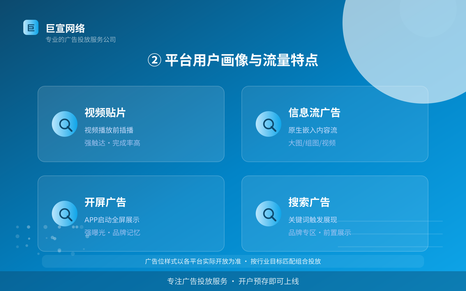 ② 平台用户画像与流量特点(服务内容介绍) ② 平台用户画像与流量特点(服务内容介绍)