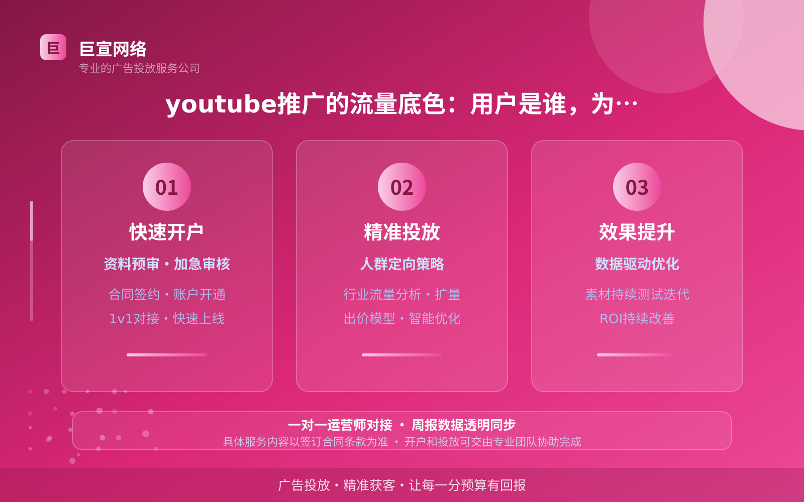 youtube推广效果怎么样？适合什么行业？