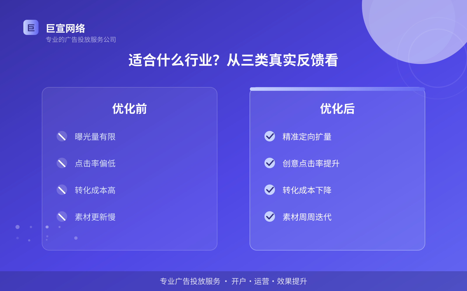 适合什么行业?从三类真实反馈看(费用与预算参考) youtube广告投放:youtube推广效果怎么样?适合什么行业?(配图2)
