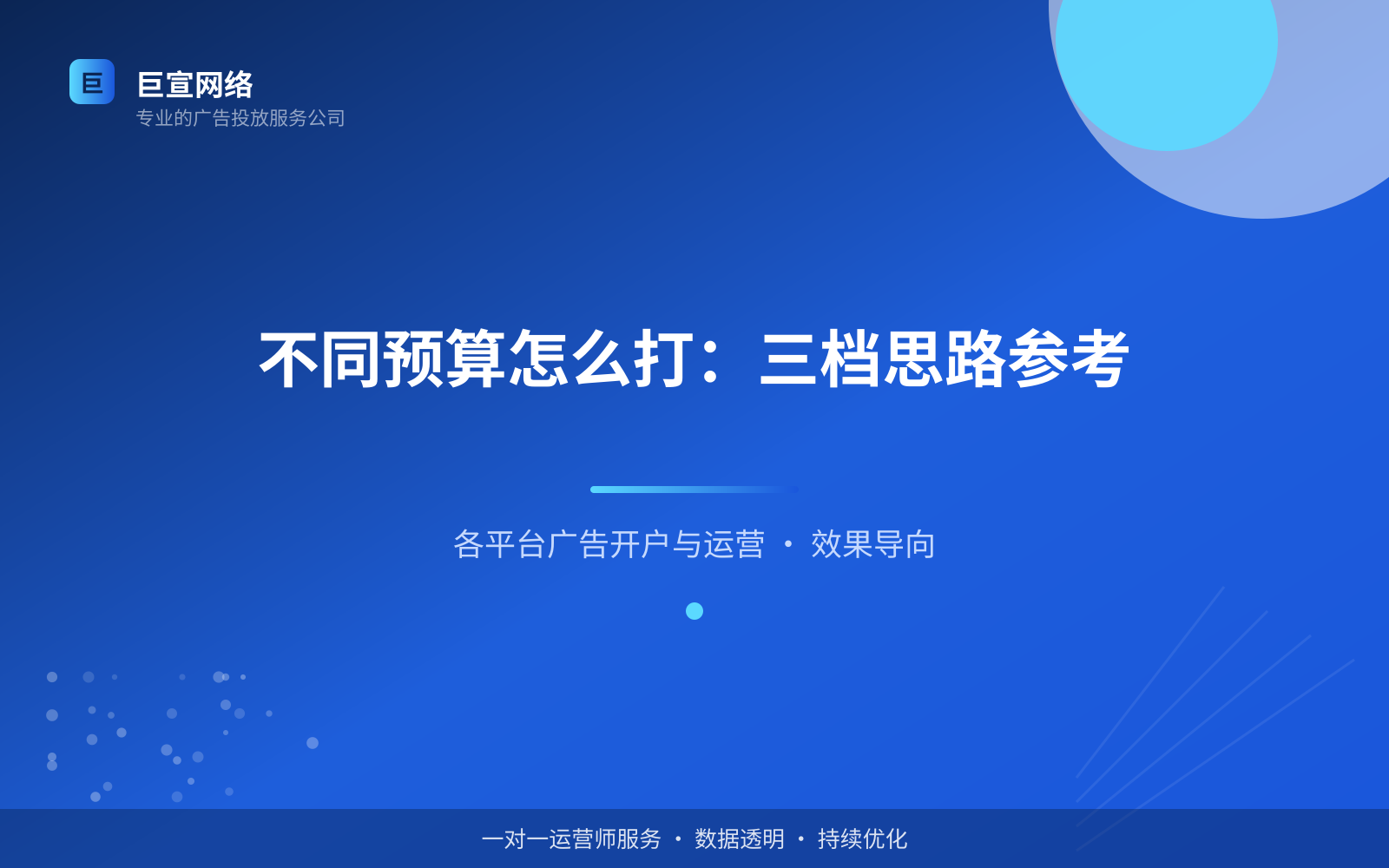 不同预算怎么打:三档思路参考(开户流程图解) youtube广告投放:youtube推广效果怎么样?适合什么行业?(配图6)