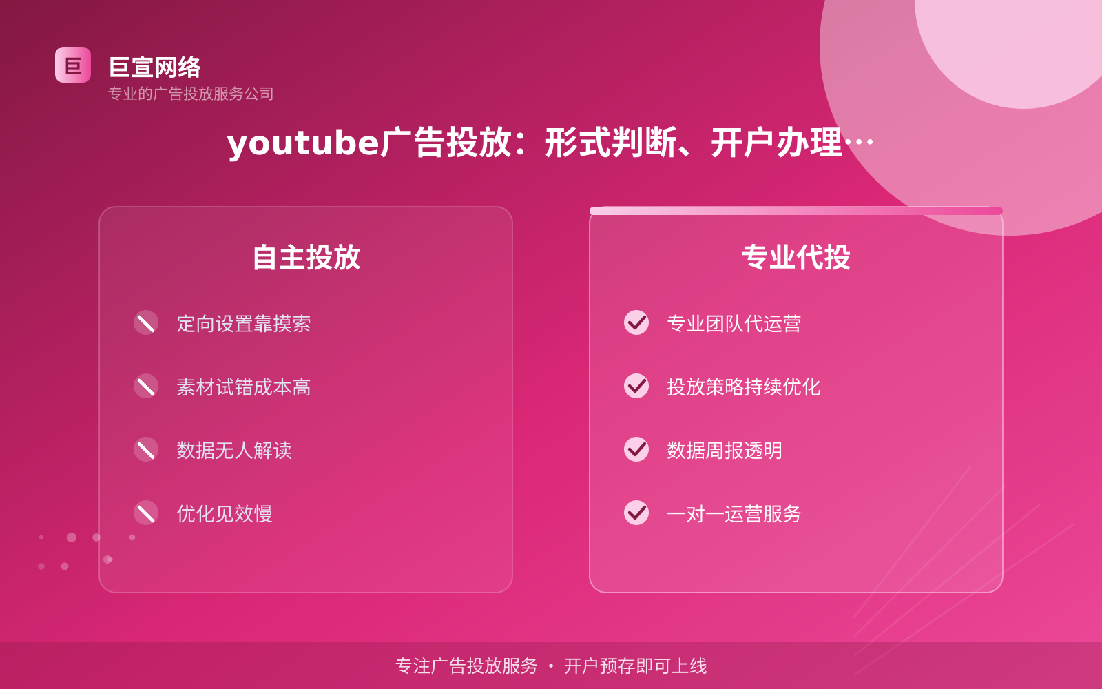 youtube的广告形式是信息流样式吗？