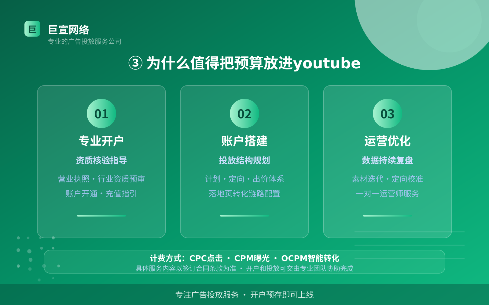 ③ 为什么值得把预算放进youtube(投放方式对比) youtube广告投放:youtube的广告形式是信息流样式吗?(配图4)