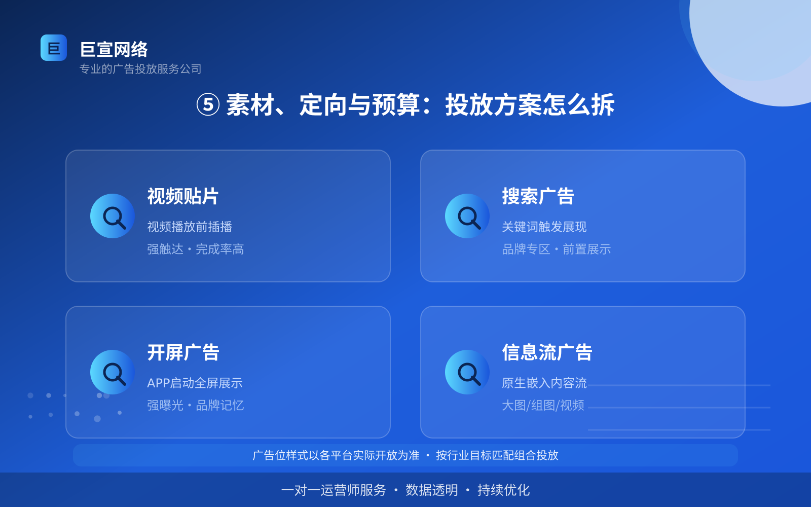 ⑤ 素材、定向与预算:投放方案怎么拆(开户流程图解) youtube广告投放:youtube的广告形式是信息流样式吗?(配图6)