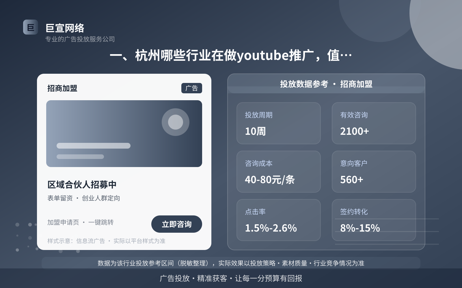 杭州youtube信息流广告投放
