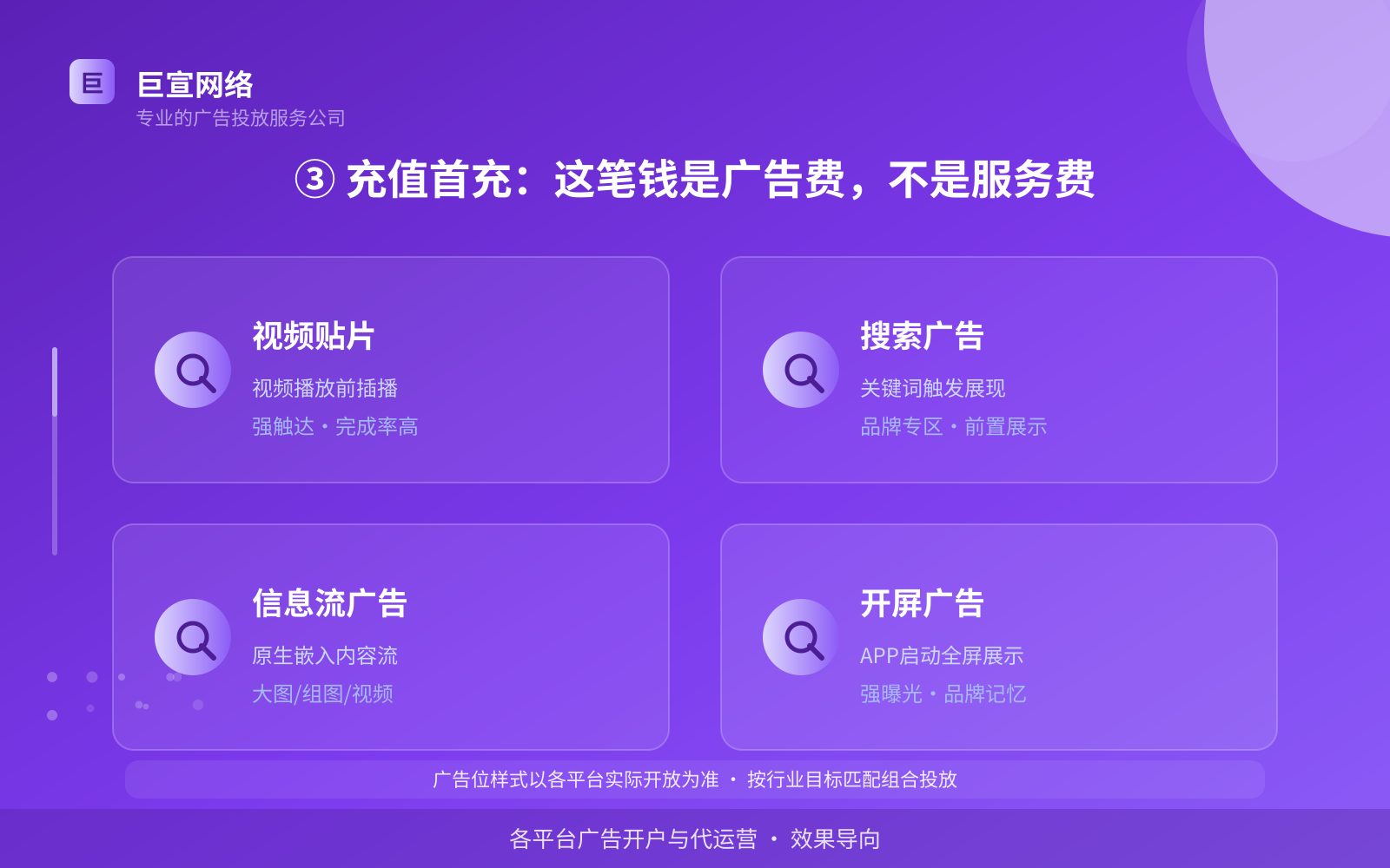 ③ 充值首充:这笔钱是广告费,不是服务费(效果数据维度) ③ 充值首充:这笔钱是广告费,不是服务费(效果数据维度)