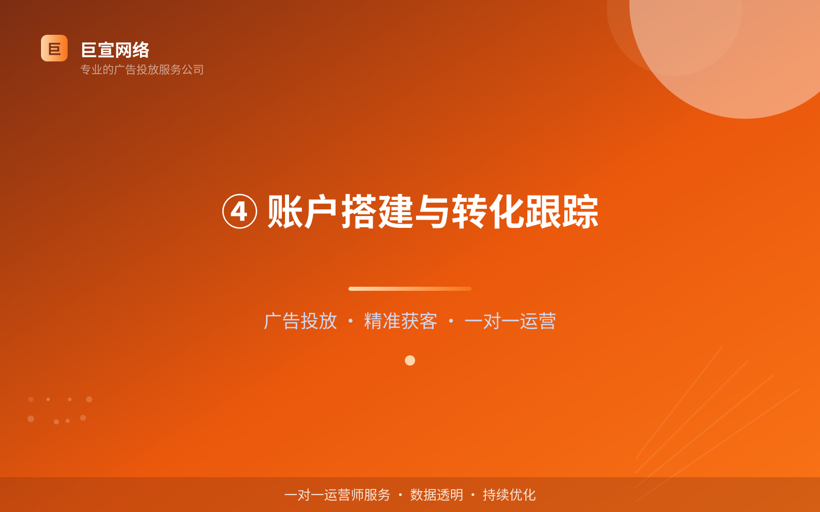 ④ 账户搭建与转化跟踪(开户流程图解) ④ 账户搭建与转化跟踪(开户流程图解)