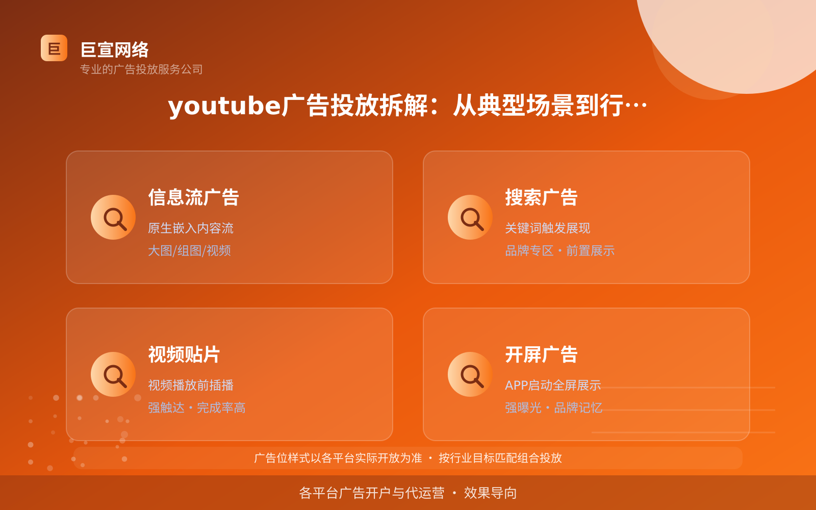 youtube可以投放哪些行业的广告呢？