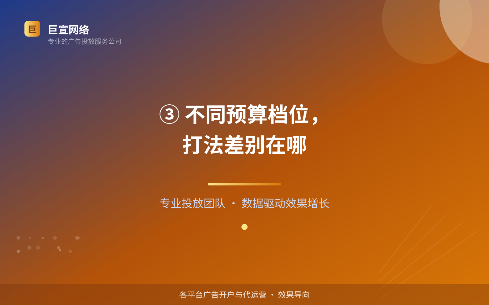 ③ 不同预算档位,打法差别在哪(投放方式对比) youtube广告投放:youtube可以投放哪些行业的广告呢?(配图4)
