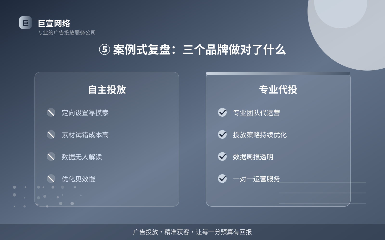 ⑤ 案例式复盘:三个品牌做对了什么(开户流程图解) youtube广告投放:youtube可以投放哪些行业的广告呢?(配图6)