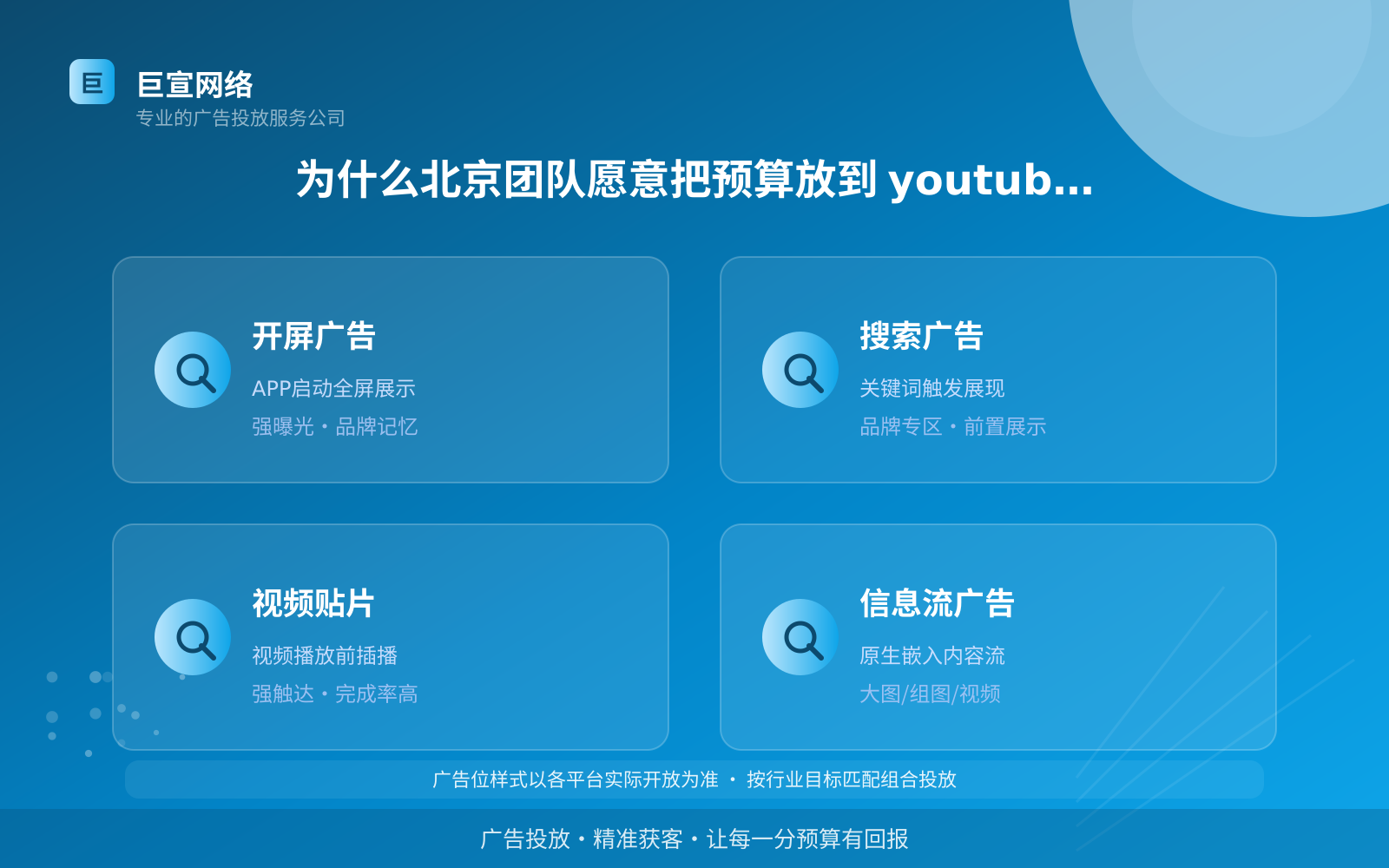 北京youtube广告代运营公司