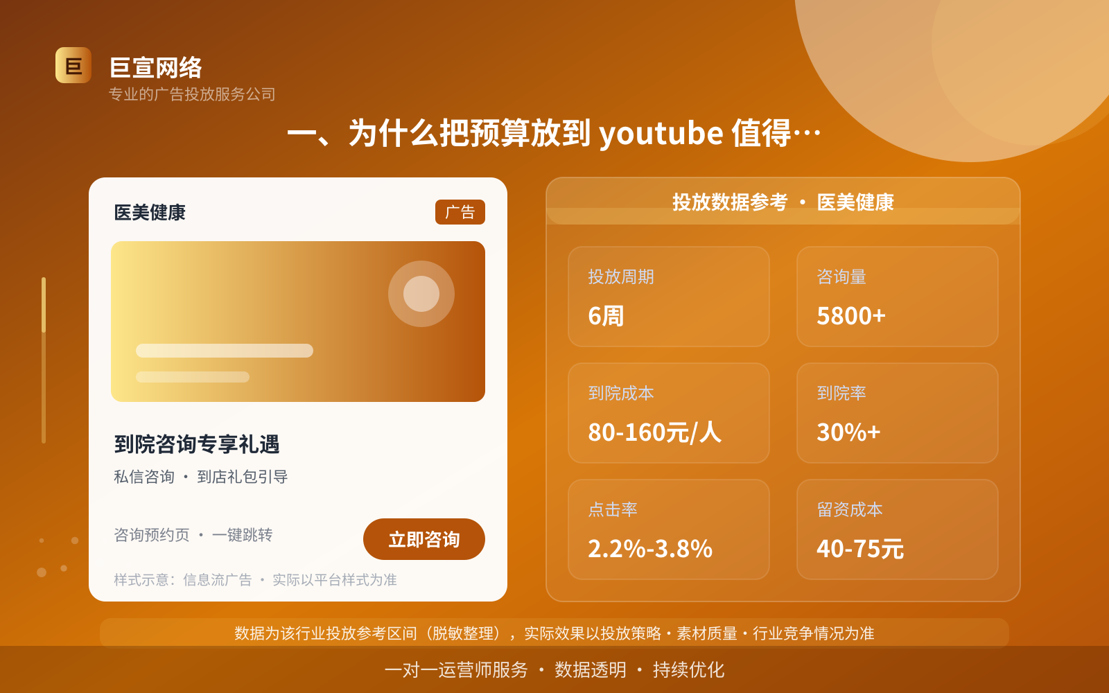 youtube广告开户联系方式