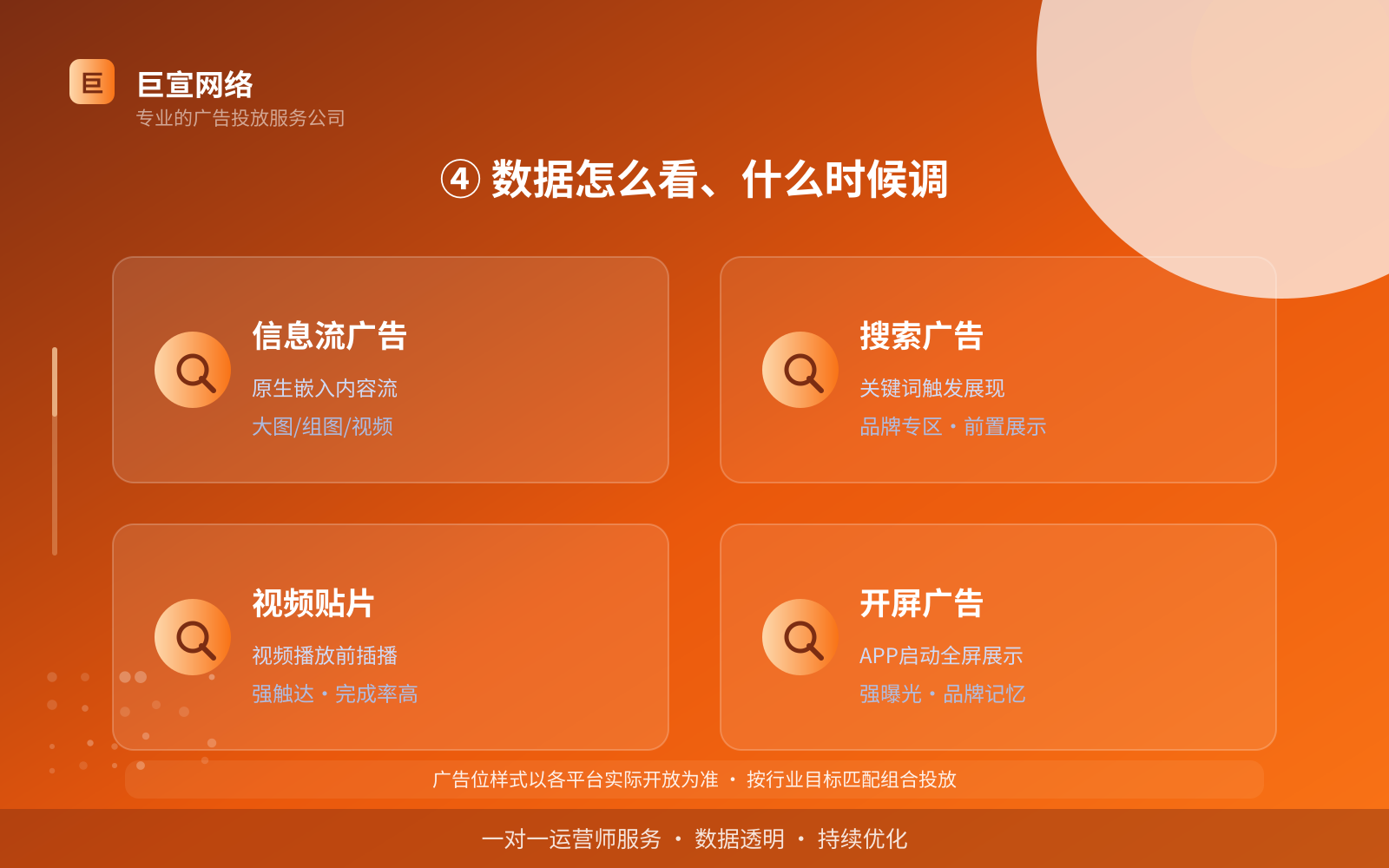 ④ 数据怎么看、什么时候调(开户流程图解) ④ 数据怎么看、什么时候调(开户流程图解)