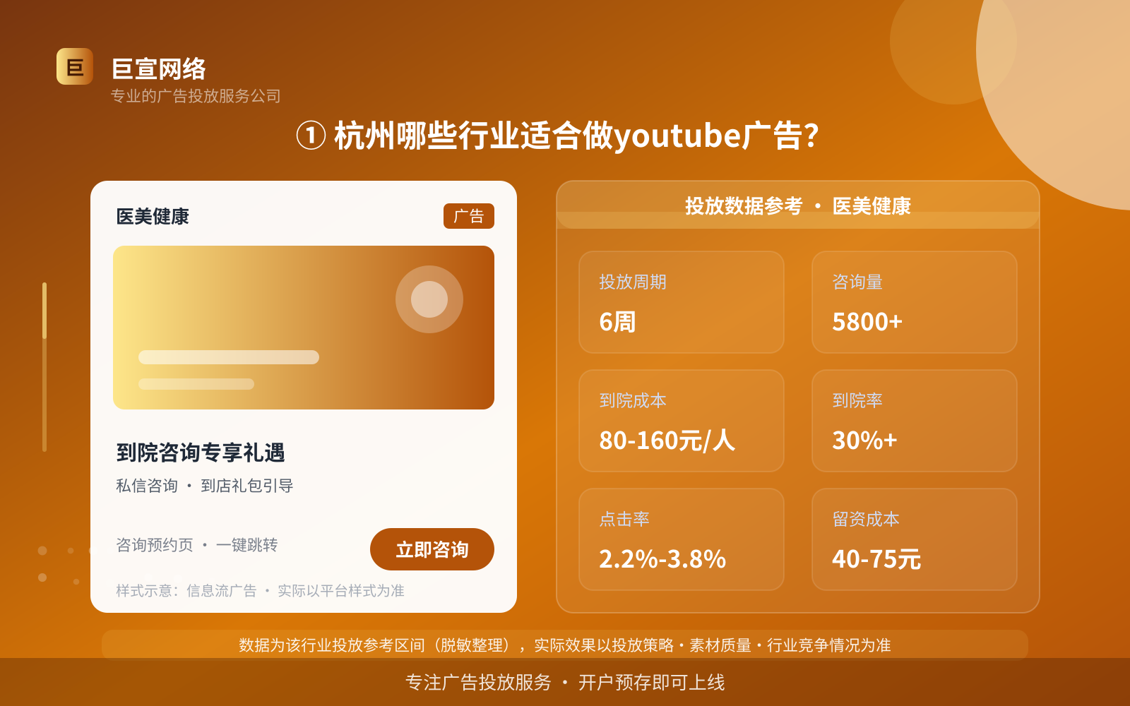 杭州youtube广告怎么投放？