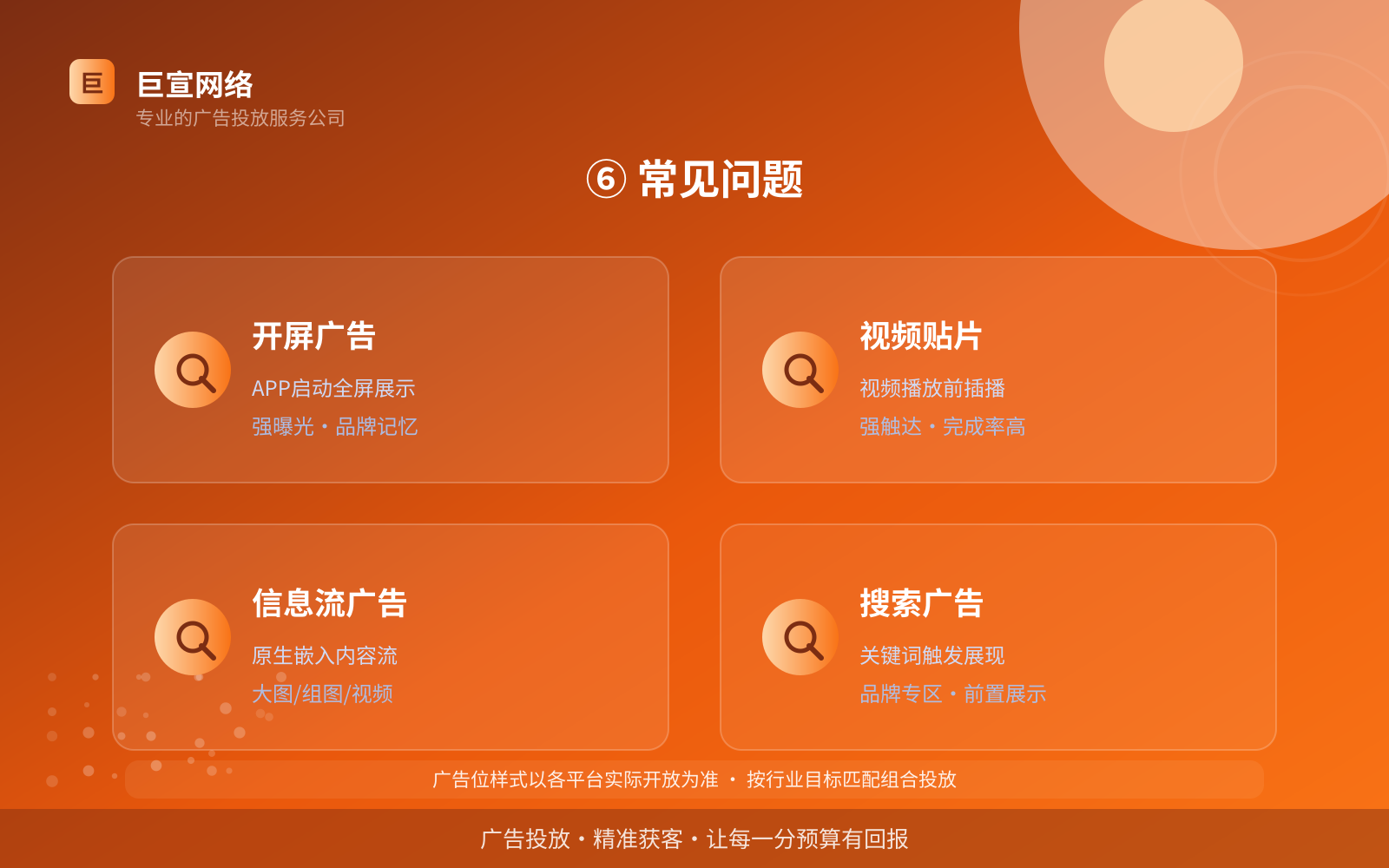 ⑥ 常见问题(开户流程图解) ⑥ 常见问题(开户流程图解)
