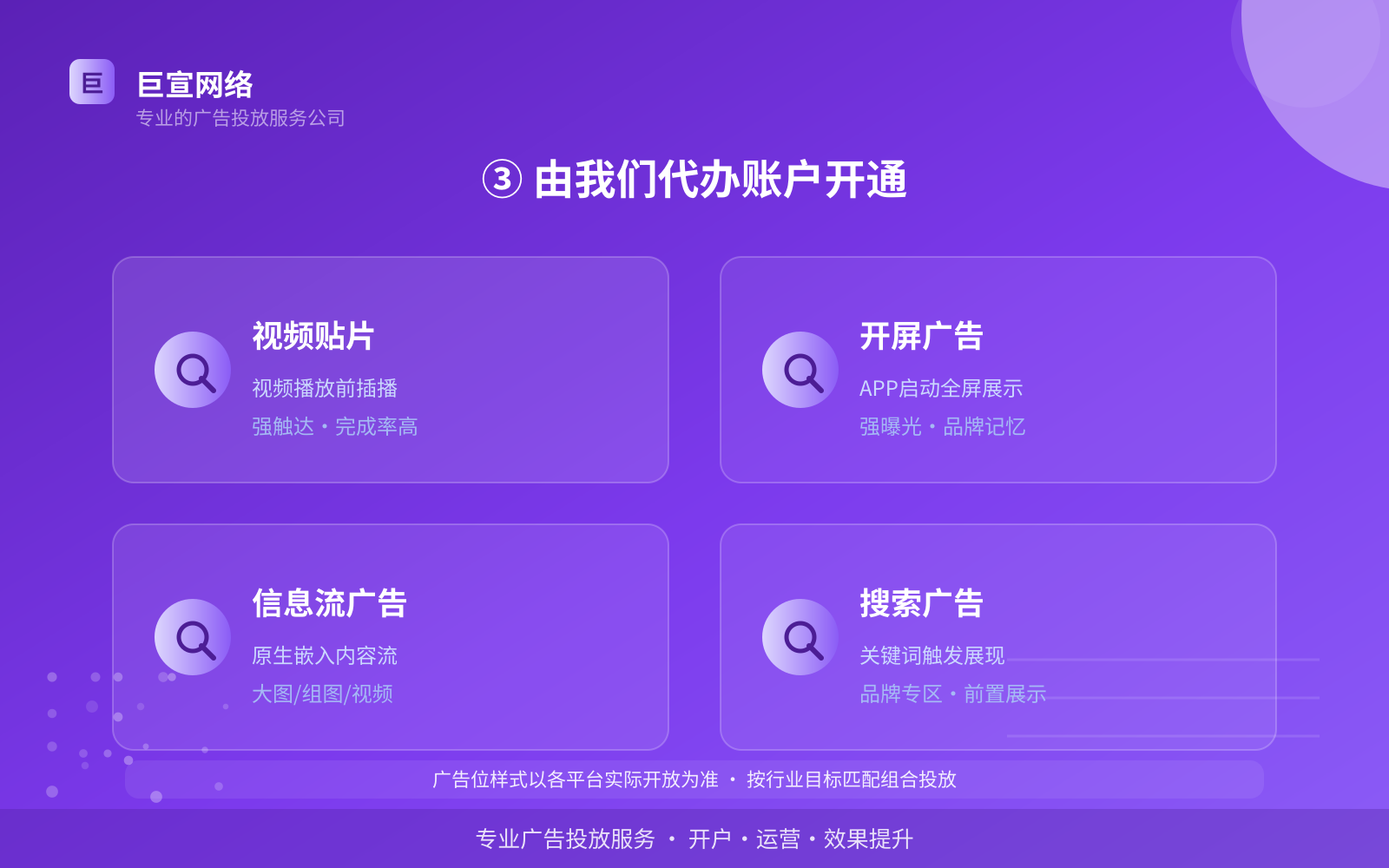 ③ 由我们代办账户开通(投放方式对比) ③ 由我们代办账户开通(投放方式对比)