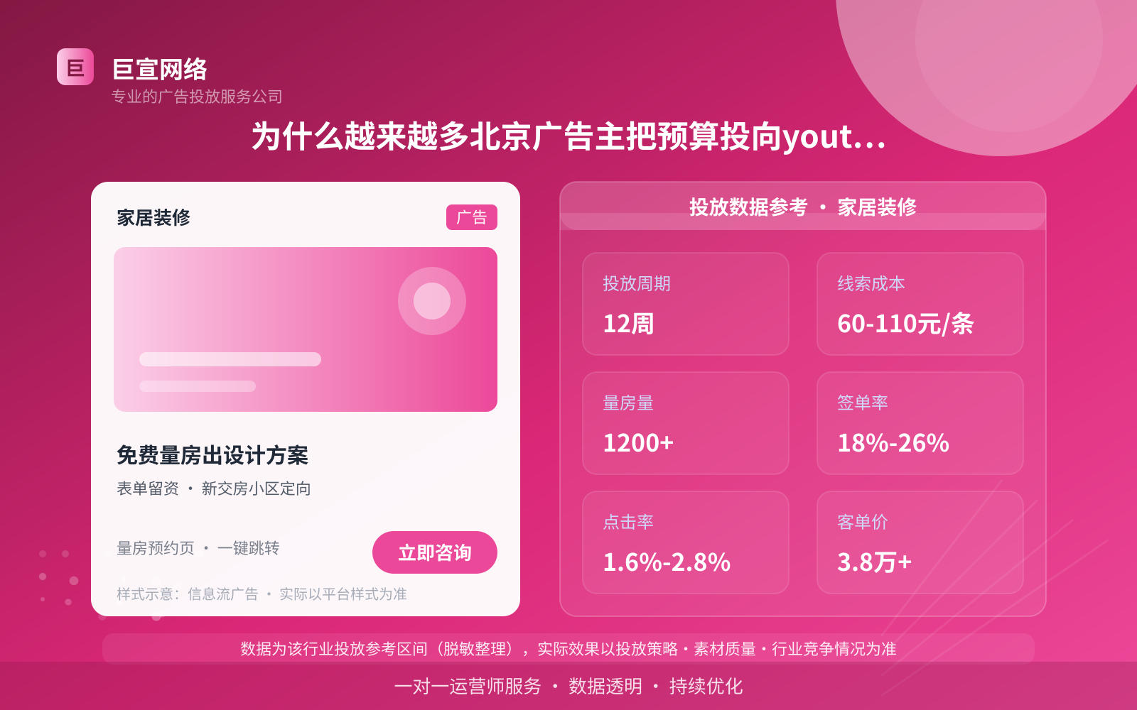 北京youtube信息流推广公司