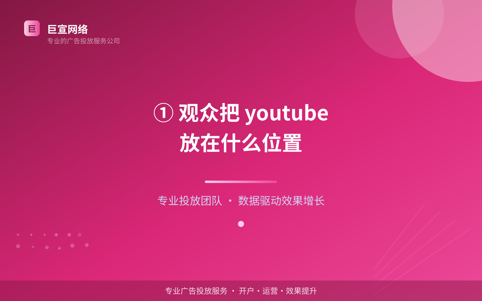 youtube广告投放:① 观众把 youtube 放在什么位置(投放总览)