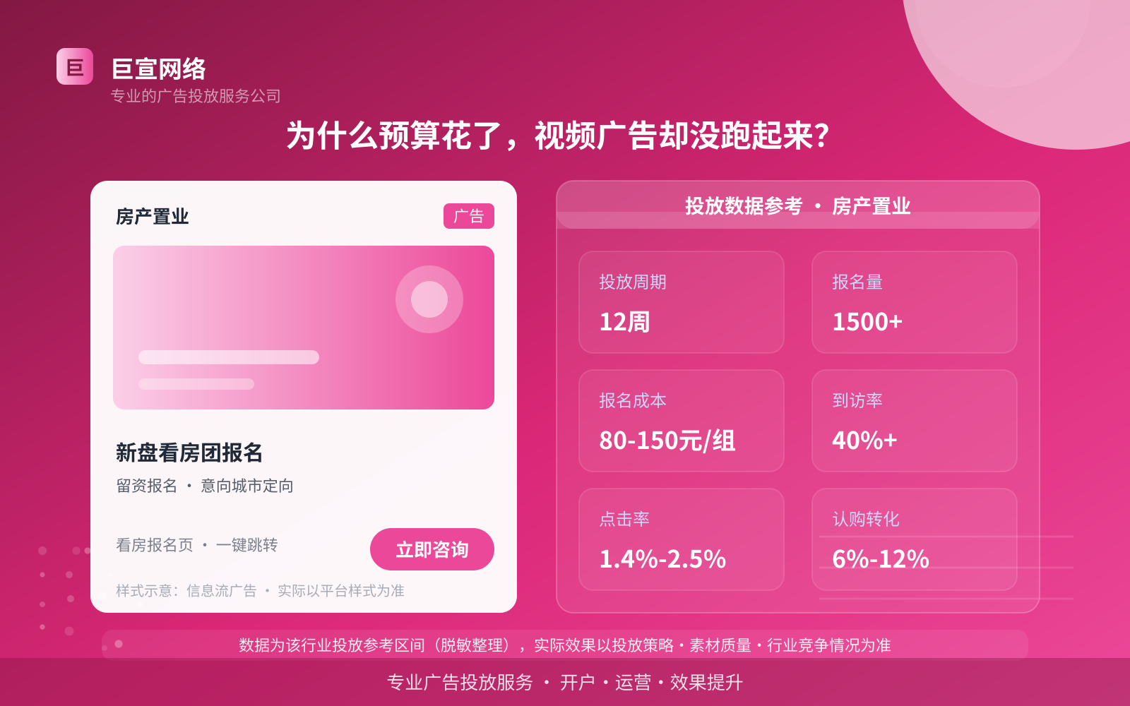 youtube如何开通推广账户？