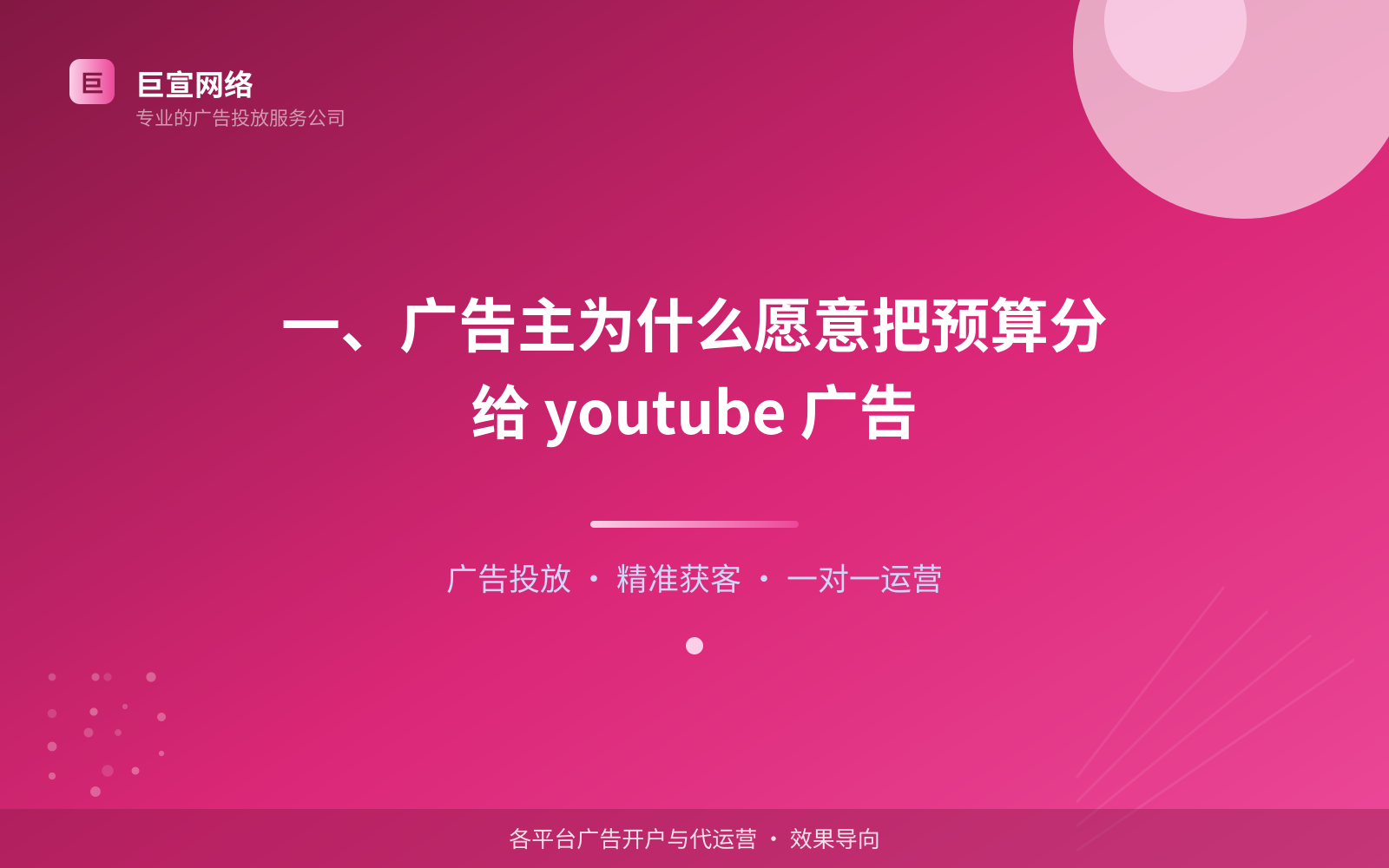 youtube广告投放:一、广告主为什么愿意把预算分给 youtube 广告(投放总览)