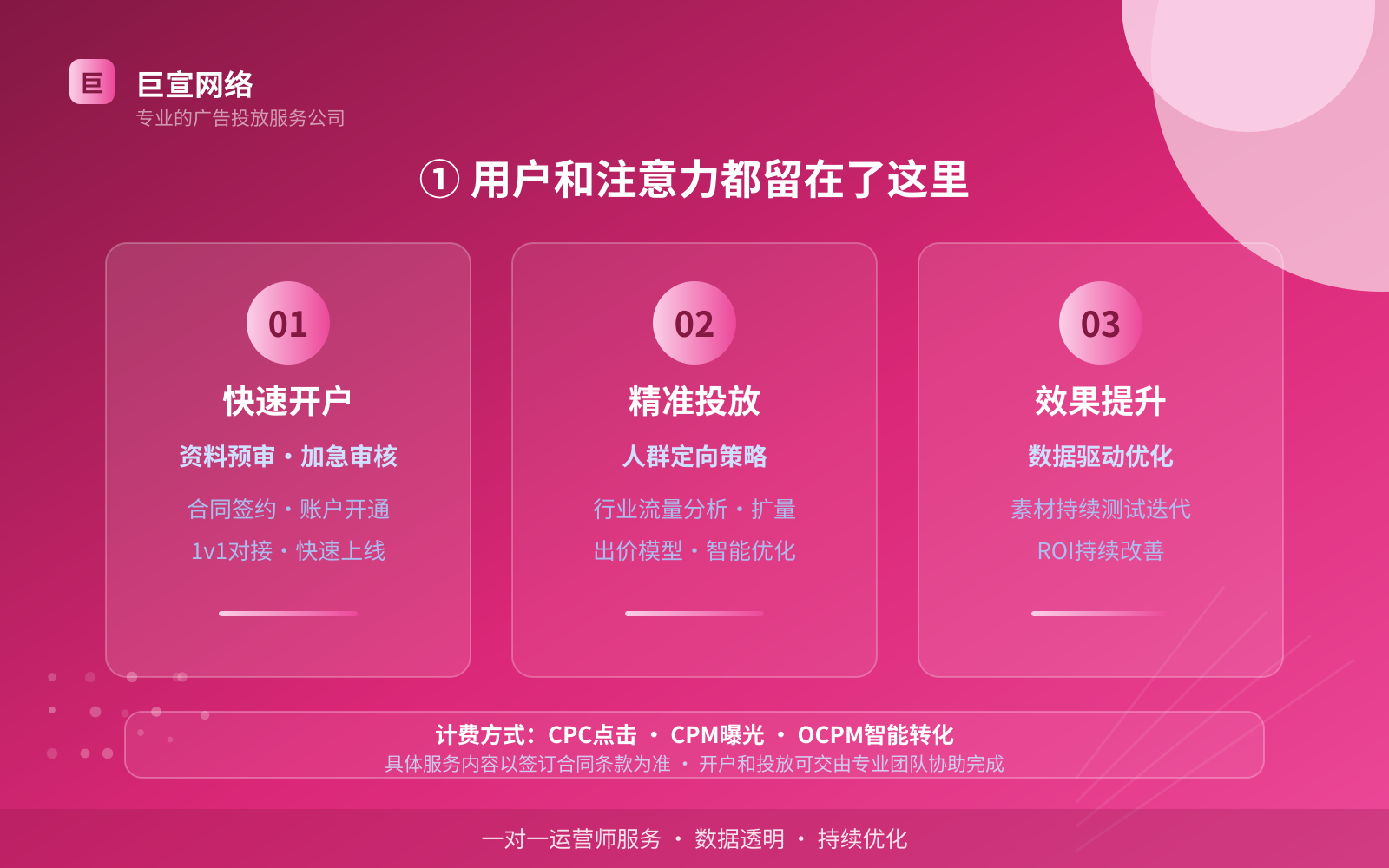 youtube广告投放:① 用户和注意力都留在了这里(费用与预算参考)