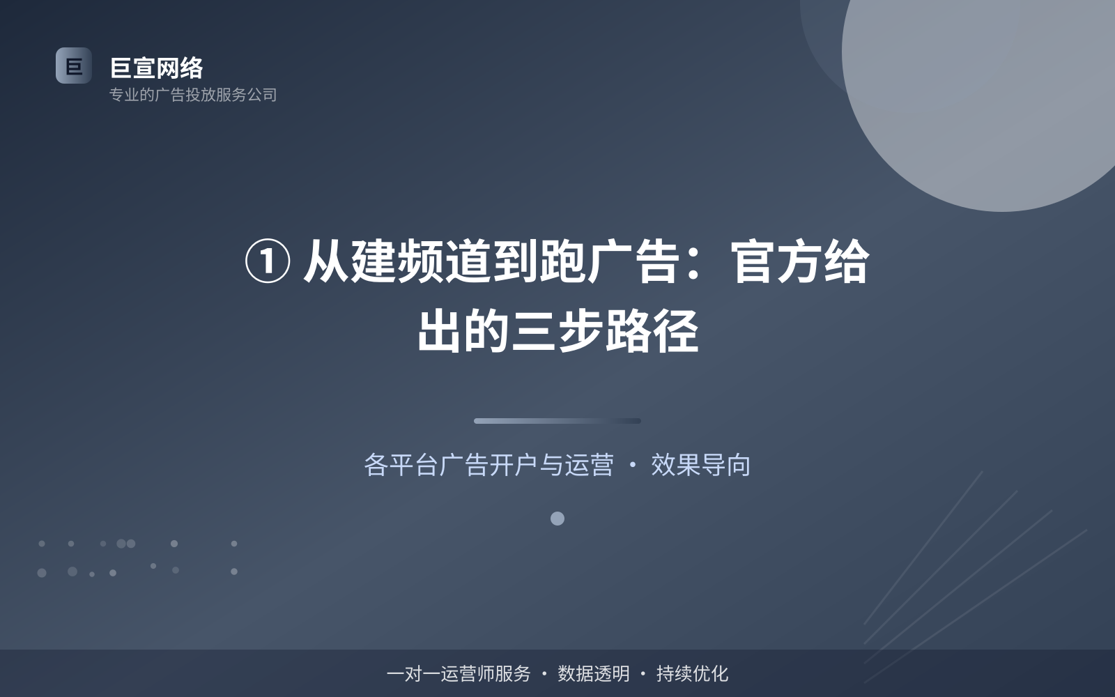 ① 从建频道到跑广告:官方给出的三步路径(费用与预算参考) youtube广告投放:youtube上面的广告怎么投放?(配图2)