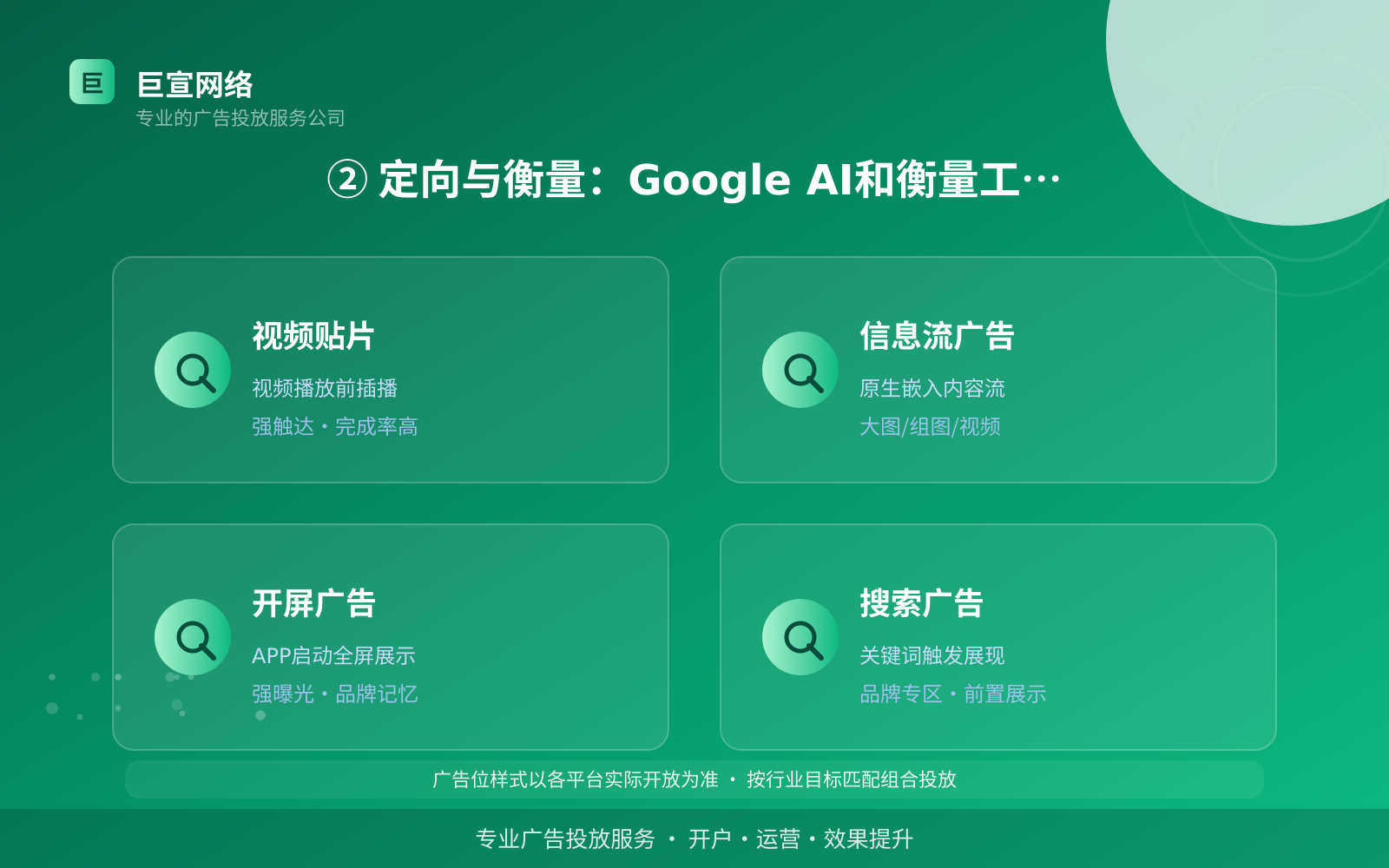 ② 定向与衡量:Google AI和衡量工具在做什么(服务内容介绍) youtube广告投放:youtube上面的广告怎么投放?(配图3)