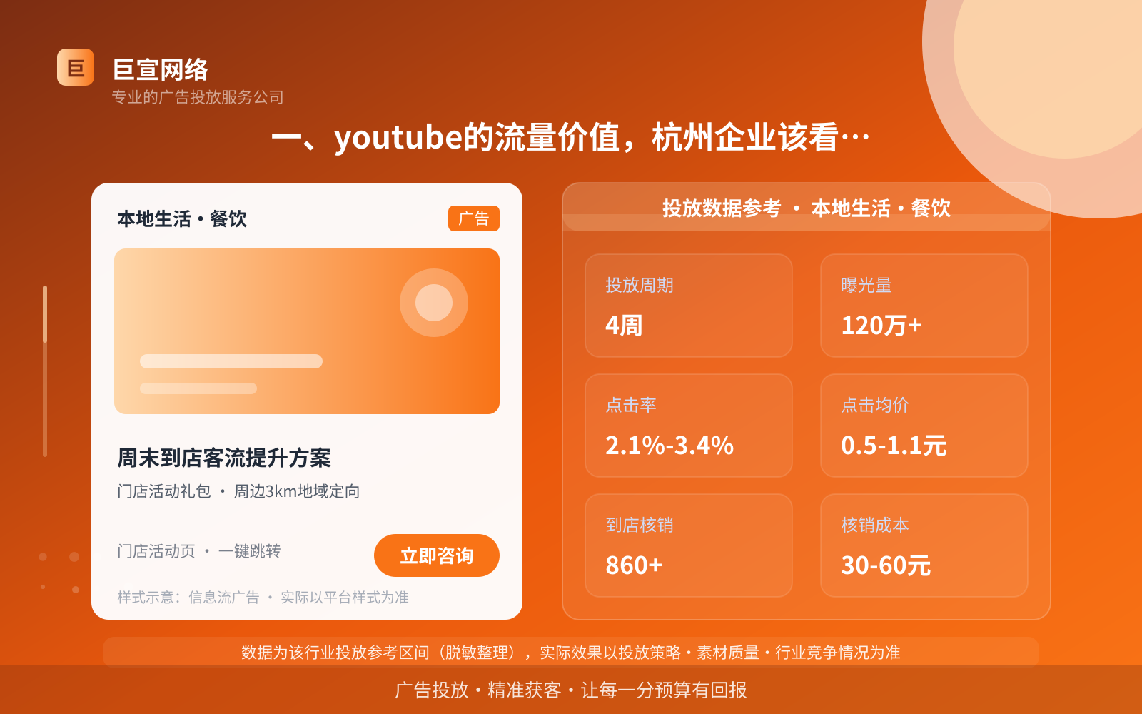 杭州youtube广告开户流程