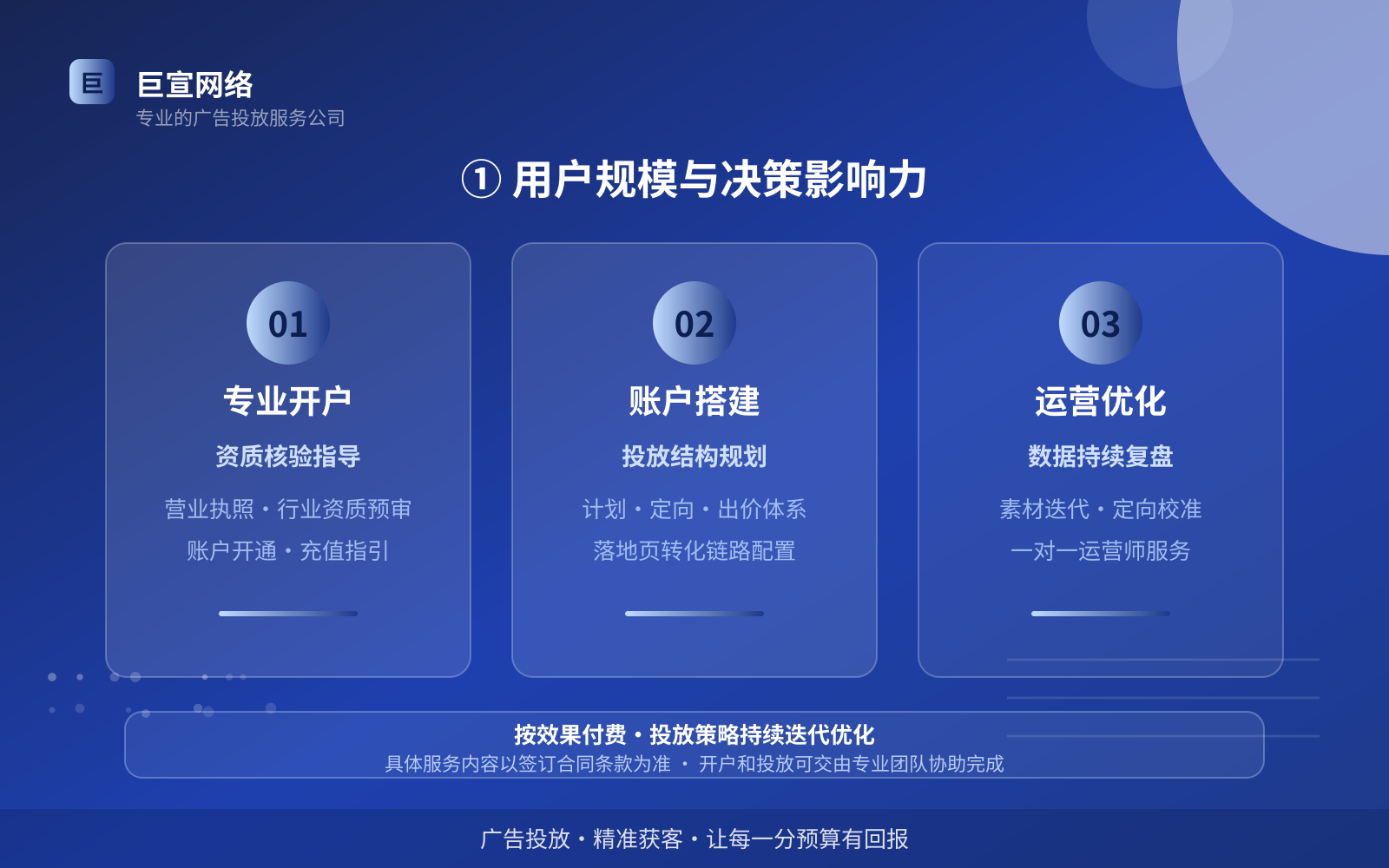 ① 用户规模与决策影响力(费用与预算参考) ① 用户规模与决策影响力(费用与预算参考)