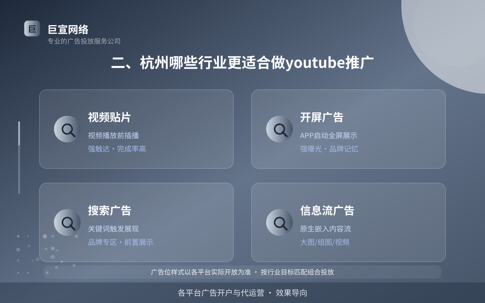 二、杭州哪些行业更适合做youtube推广(开户流程图解) 二、杭州哪些行业更适合做youtube推广(开户流程图解)