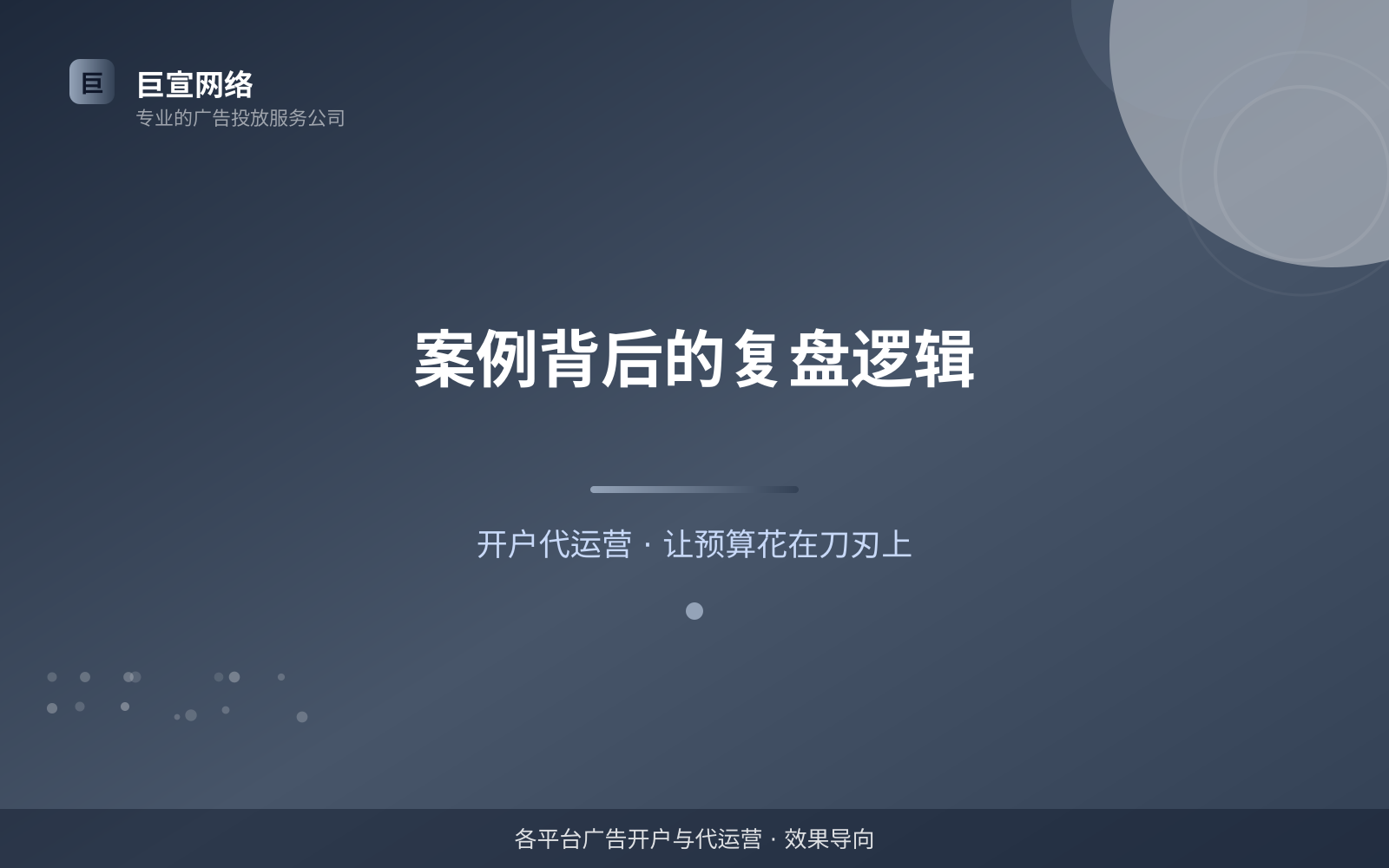 案例背后的复盘逻辑(投放方式对比) 案例背后的复盘逻辑(投放方式对比)