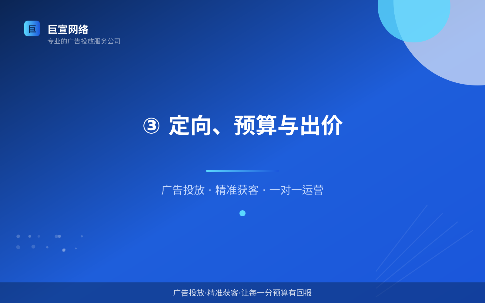 ③ 定向、预算与出价(效果数据维度) ③ 定向、预算与出价(效果数据维度)