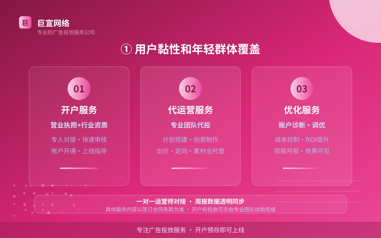 ① 用户黏性和年轻群体覆盖(服务内容介绍) ① 用户黏性和年轻群体覆盖(服务内容介绍)