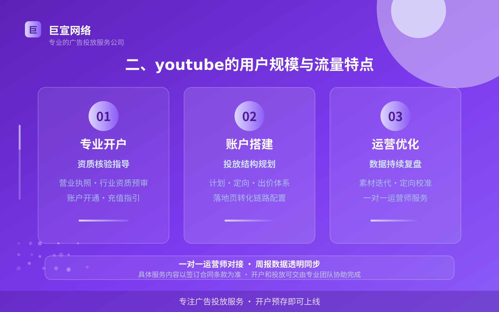二、youtube的用户规模与流量特点(费用与预算参考) 二、youtube的用户规模与流量特点(费用与预算参考)