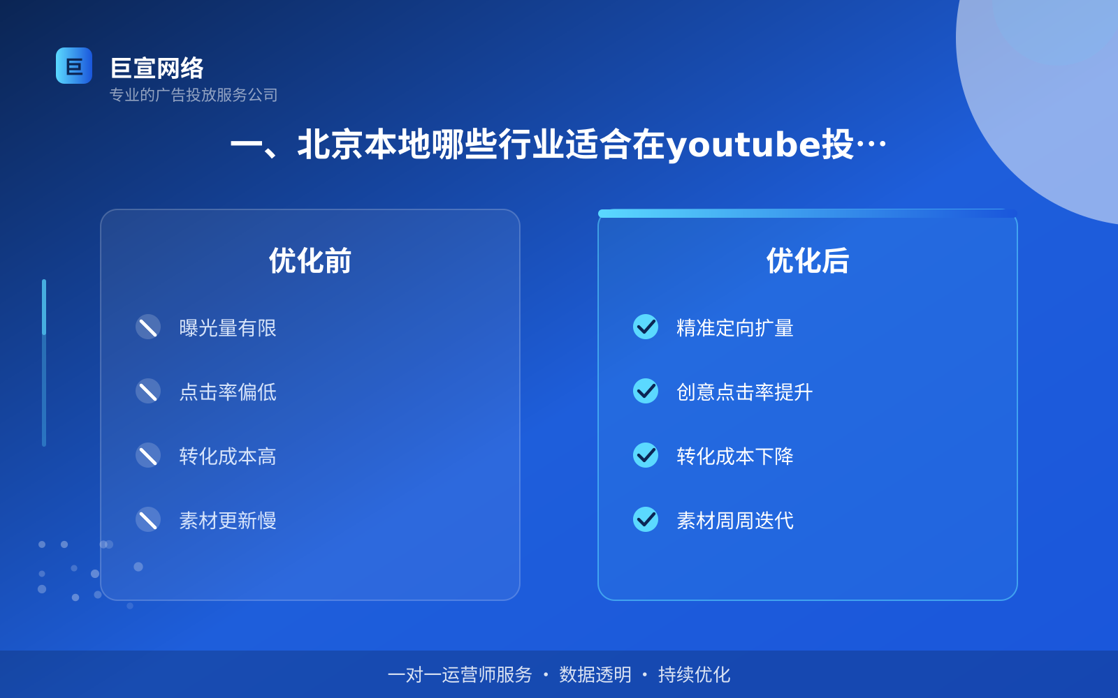 北京youtube广告投放开户服务